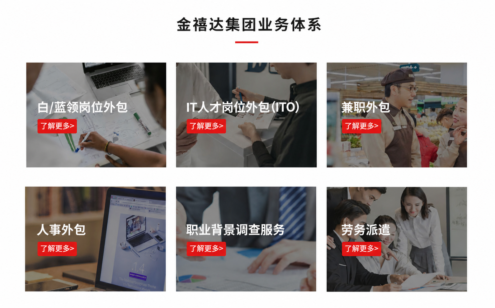 金禧达集团业务体系