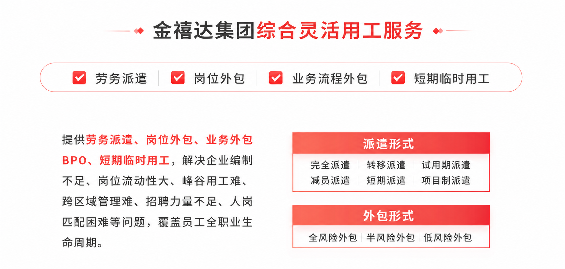 金禧达集团综合灵活用工服务