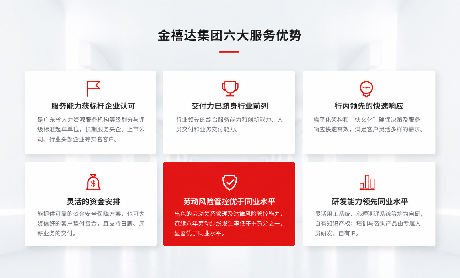 金禧达集团六大服务优势